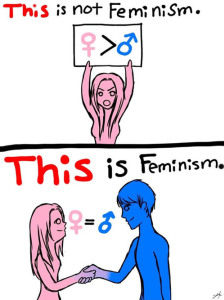 feminism